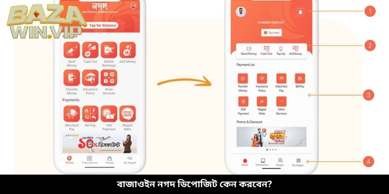 বাজাউইন নগদ ডিপোজিট কেন করবেন?